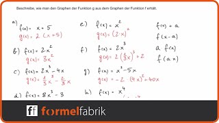 Transformation von Funktionen Übungsaufgaben [upl. by Rosalee]