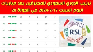 جدول ترتيب الدوري السعودي للمحترفين بعد مباريات اليوم السبت 1722024 في الجولة 20 [upl. by Llertnom]