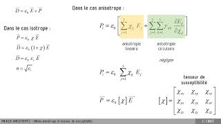 C75A  Milieux optiques anisotropes  tenseur de susceptibilité électrique [upl. by Airotkiv]