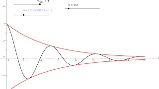 Dämpfung und Resonanz  Mechanische Schwingungen [upl. by Ellita]