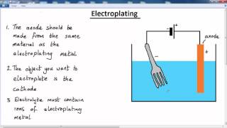 GCSE  CHEMISTRY  ELECTRO CHEMISTRY  LESSON 9  electroplating [upl. by Arlon]