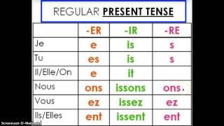 French Verb Endings Songs [upl. by Chariot691]