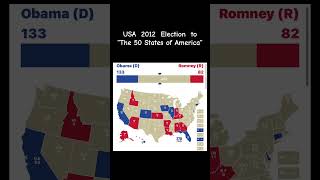 USA 2012 Election to “The 50 States of America” son election usaelections2012 shorts 50states [upl. by Jaymee]