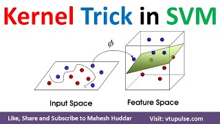 What is Kernel Trick in Support Vector Machine  Kernel Trick in SVM Machine Learning Mahesh Huddar [upl. by Archy]