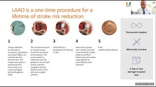 Grand Rounds 20240605 [upl. by Yee]