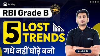 RBI Grade B Preparation Strategy 2024  How to Crack RBI in First Attempt  RBI Pattern amp Syllabus [upl. by Adnolehs]