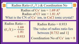 SEV NO – 48 Radius ratio and coordination number of Cs ion in CsCl ionic crystal [upl. by Novar]