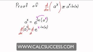 Proof of the Derivative of the Exponential Functions [upl. by Araas]