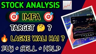 Finance  Indian Metals amp Ferro Alloys Limited Share Latest News Today IMFA Stock Latest News Today [upl. by Aihsekan]