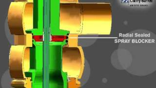 W75CP Continuous Process PMO Mix Proof Valves Open and Close valve positions  WCB [upl. by Naveb]