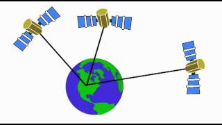 How Do Satellites Track Mobile Phones [upl. by Sirovat]