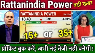 Rattanindia Power latest newshold or sell rtn power futureAnalysisrattan power share newsTarget [upl. by Abernon129]