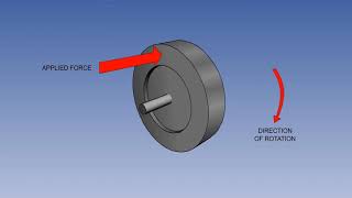 Gyroscopic Theory  Gyroscope And Gyroscopic Working Principles  Lecture 25 [upl. by Llekcor]