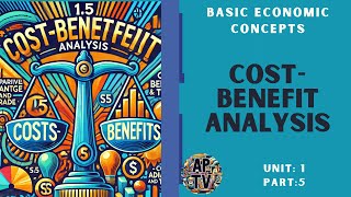 💸AP Microeconomics Unit 15 Understanding CostBenefit Analysis💸 [upl. by Pease]