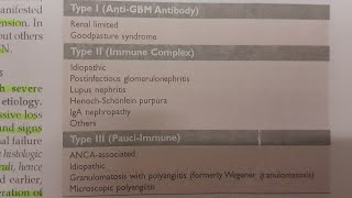 Crescentic Rapidly Progressive Glomerulonephritis Nephritic Syndrome  SPECIAL PATHOLOGY [upl. by Ahsekam]