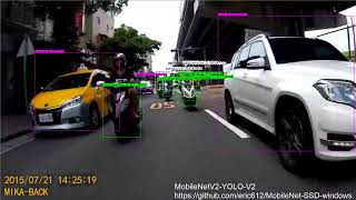 MobileNetV2YOLOV2 vehicle detection [upl. by Dowd]