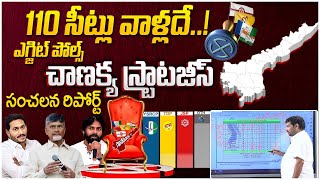 AP Elections Exit Poll 2024  Chanakya Strategies On Exit poll AP Election  AP Elections Results [upl. by Dita]