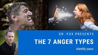 Anger Management Techniques For Kids  Strategies To Calm Down When Your Temper Rises [upl. by Arreic97]