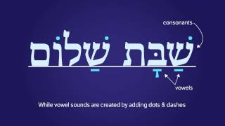 Learn to Read Hebrew Lesson 1 [upl. by Alleen]