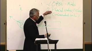 Finding the Church Jesus Built  Seminar 2  Holy Church amp Holy Scripture [upl. by O'Gowan78]