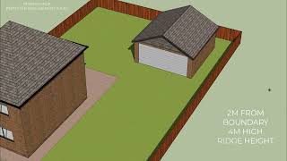 Permitted Development  Outbuildings [upl. by Aneehsar]