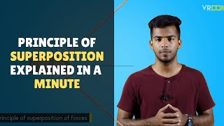 What is Principle of superposition of forces  engineering iit iitjeephysics [upl. by Aikenahs]