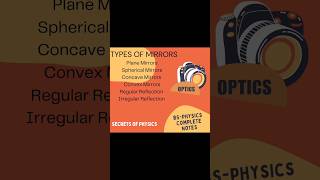 Types of Mirrors  Plane and Spherical Mirrors Concave and Convex Mirrors Secrets of Physics [upl. by Meryl]