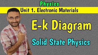 E k diagram Solid State Physics PHYSICS Btech 1st year engineering in हिन्दी [upl. by Nordgren]