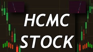 HCMC Stock Price Prediction News Today 23 January  Healthier Choices Management Corp [upl. by Norag]