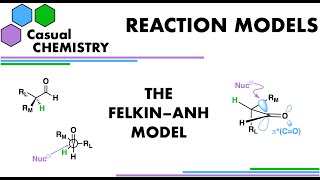 Ultimate Guide to the FelkinAnh Model  Organic Chemistry [upl. by Araccot]