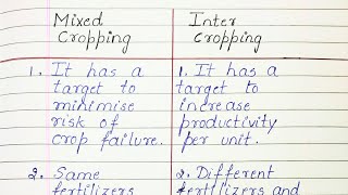 Difference between Mixed Cropping and Inter Cropping [upl. by Teahan]