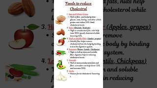 Foods to reduce cholesterol level  best foods to lower cholesterol level shorts  flasheducation [upl. by Wildee]