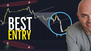 Heikin Ashi Divergence Strategy [upl. by Jacquetta]