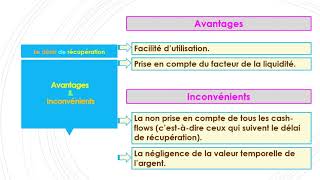 Le délai de récupération du capital investi The payback method [upl. by Tomasine]