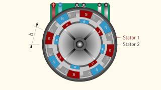 Fertigungstechnik  Funktionsweise eines Hybridmotors [upl. by Dorrehs35]