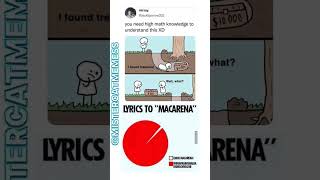 macarena lyrics🤣meme jokes funny music memes [upl. by Ailev969]