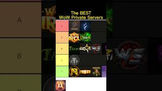 The BEST World of Warcraft Private Servers by MEYTRIX [upl. by Itagaki345]