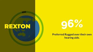 Testing Rexton Rugged in real life  REXTON Hearing Aids [upl. by Ardnod593]