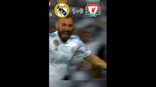 Liverpool vs Real Madrid UCL final ❤️ [upl. by Asiral]