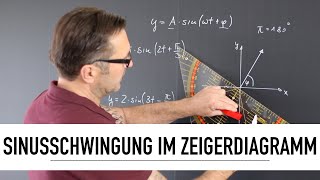 Wie stelle ich eine Sinusschwingung im Zeigerdiagramm dar  Grafische Lösung einer Sinusfunktion [upl. by Tilney]