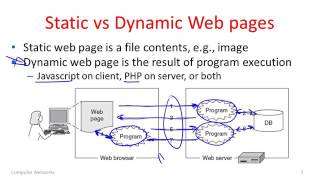 Computer Networks 8 4 HTTP Introduction YouTube 360p [upl. by Grimona]