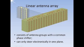 How does phased array antenna work Radartutorial Lesson 8 [upl. by Julie]