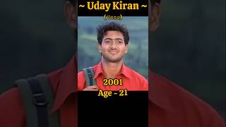 Uday Kiran Manasantha Nuvve Movie Actors Then and Now  shorts trending [upl. by Retepnhoj868]