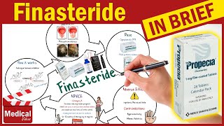 Finasteride 1mg 5mg Propecia Proscar What Is Finasteride Uses Dose amp Finasteride Side Effects [upl. by Bili]