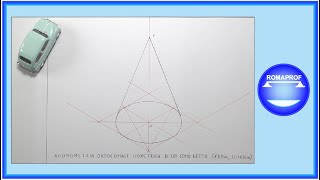 ASSONOMETRIA ORTOGONALE ISOMETRICA DI UN CONO RETTO  829 [upl. by Leitman]