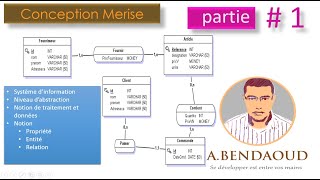 Comprendre la Conception Base de Données par Merise patrie 1 [upl. by Iram]