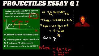 How to solve projectile motion problems in physics or mathematics [upl. by Griswold246]