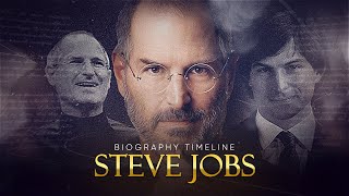 History of Steve Jobs Full Documentary [upl. by Derreg]