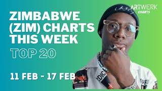 Zimbabwe ZIM Charts Top 20 Songs in Zimbabwe This Week 11 February  17 February 2024 [upl. by Pascha]