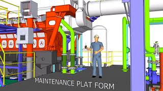 GAS ENGINE POWER PLANT BMGS 18KU30GSI [upl. by Artnoed111]